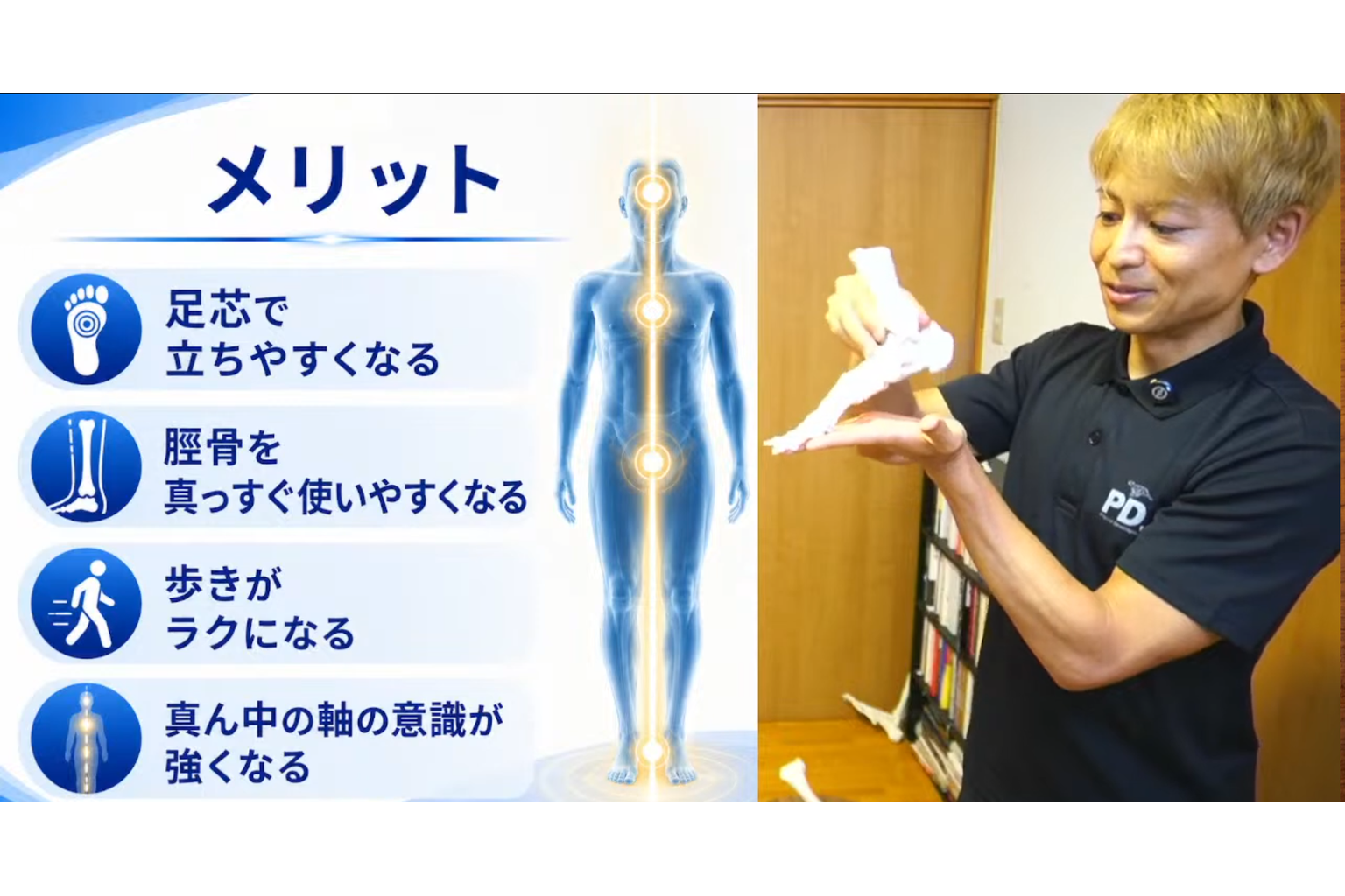 毎週のテーマLIVEの様子