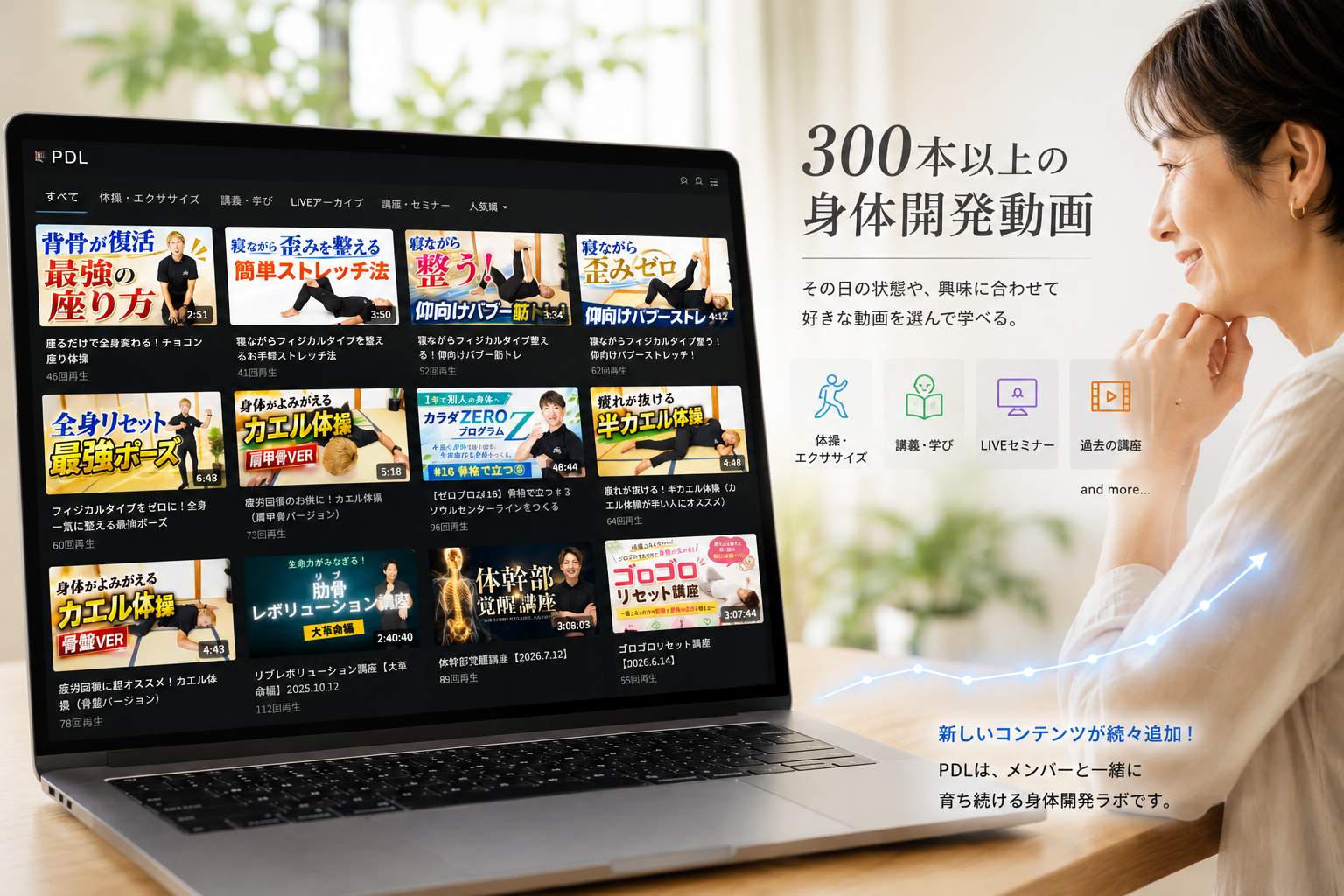 PDLの身体開発動画一覧